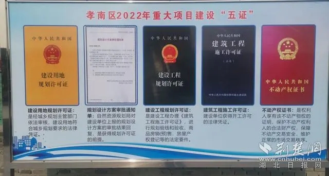 重大項(xiàng)目建設(shè)“五證”。記者 魯偉龍 攝.webp.jpg