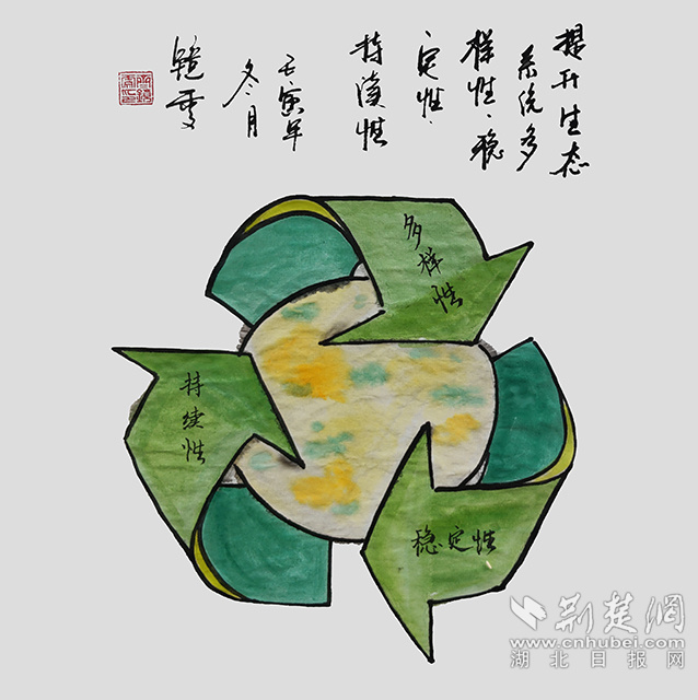 6提升生態(tài)系統(tǒng)多樣性、穩(wěn)定性、持續(xù)性?！短嵘鷳B(tài)系統(tǒng)多樣性、穩(wěn)定性、持續(xù)性》齊靜雯.jpg