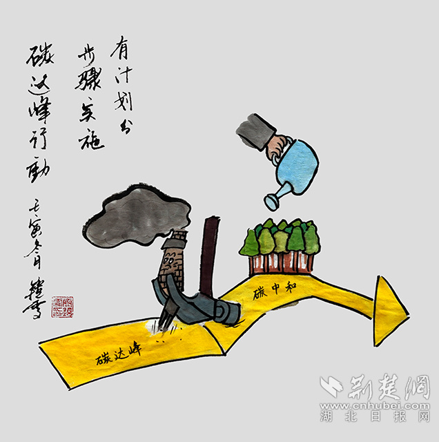 8有計(jì)劃分步驟實(shí)施碳達(dá)峰行動(dòng)?！队杏?jì)劃分步驟實(shí)施碳達(dá)峰行動(dòng)》齊靜雯.jpg